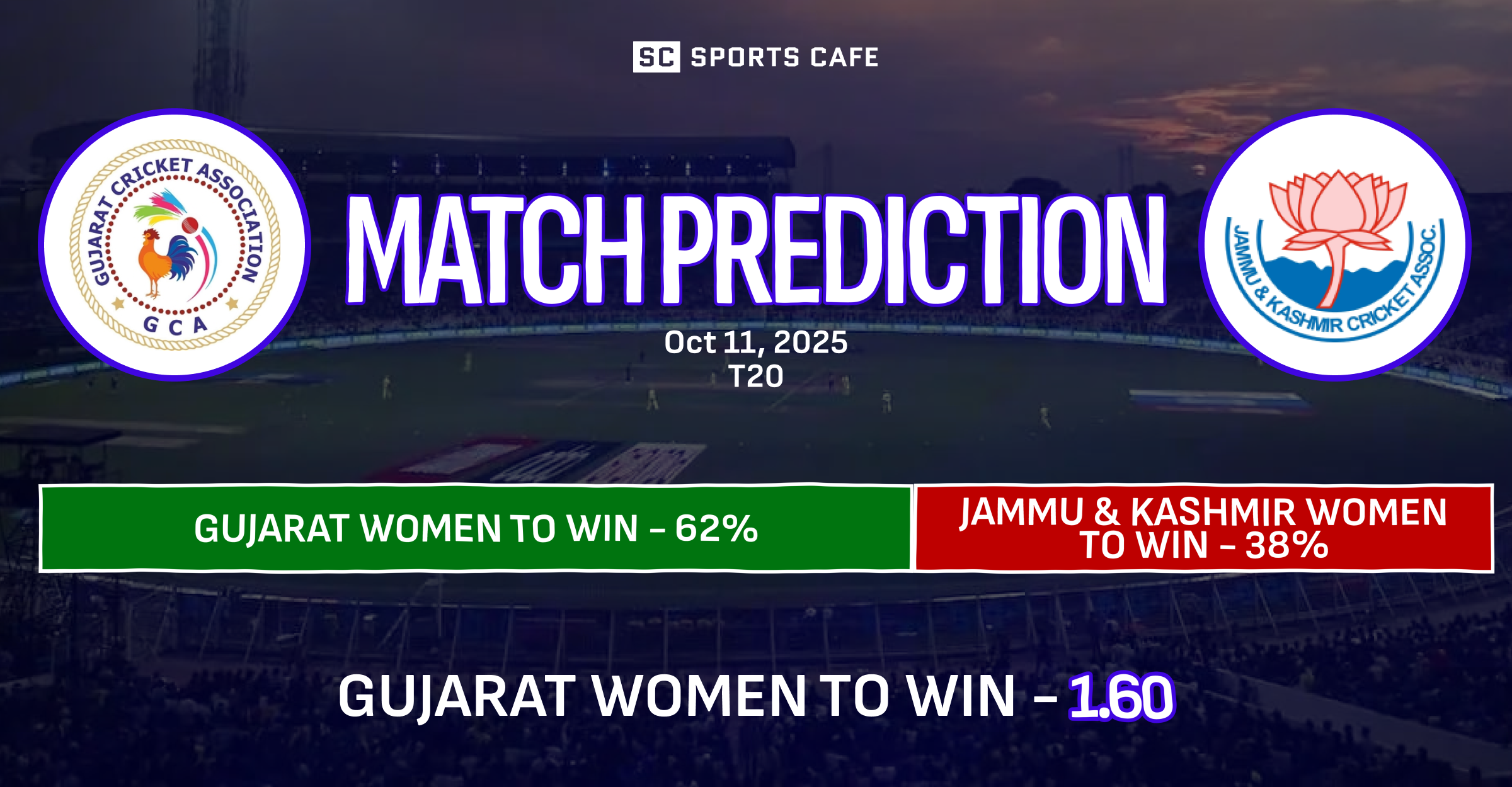 Gujarat Women vs Jammu & Kashmir Women